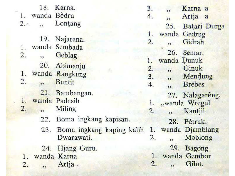 wondo-nojowirongko 54, 59